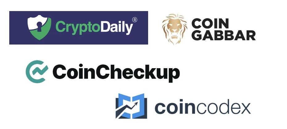 The Bitcoin News NewsBTC Cryptopolitan Crypto Wisser Bitcoinist MPost