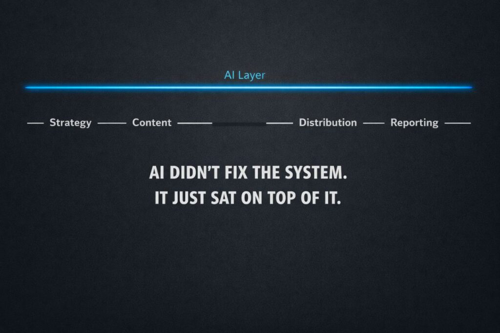 Most Marketing Agencies Didn’t Adapt to AI. They Just Added It to Their Decks 3 IMG 20260416 162322 182